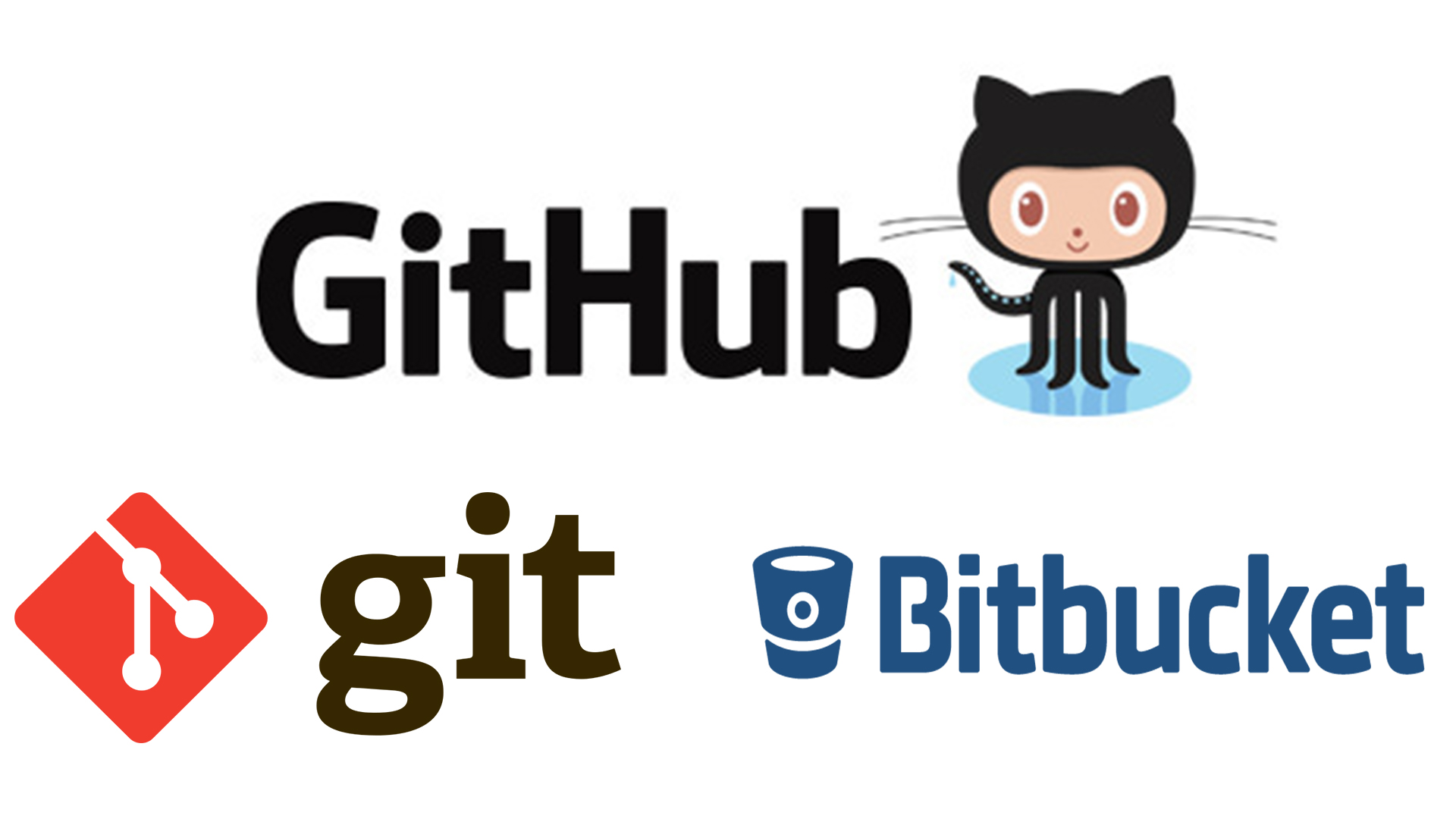 Git, GitHub, Bitbucket - що це таке і як ними користуватися?